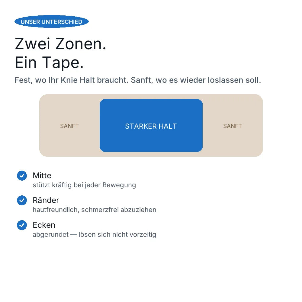 Fest, wo es halten muss. Sanft, wo es loslässt.